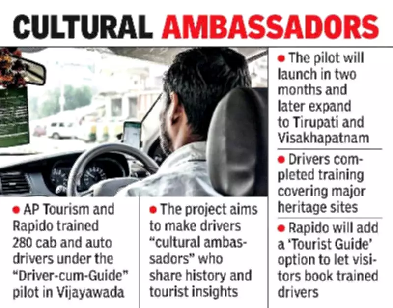 Vijayawada Auto, Cab Drivers Trained as Tourist Guides in AP Tourism Initiative