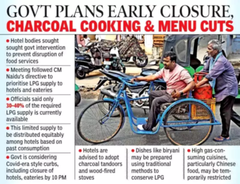 Vijayawada Hotels Face LPG Crisis, Seek Government Intervention to Avert Shutdown