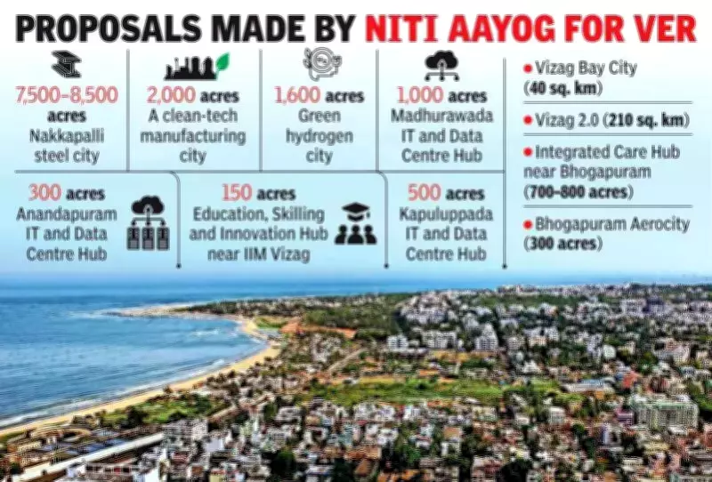 Visakhapatnam Emerges as Tech Hub, Andhra University Aligns with Industry Boom