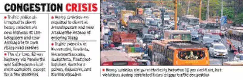 Vizag Traffic Chaos Persists Despite New Highway, Heavy Vehicles Defy Diversion Orders