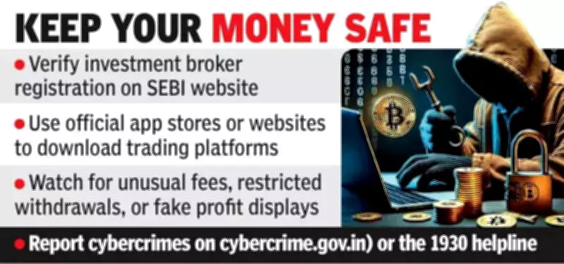 Vizagites Lose ₹35+ Lakh in Crypto Scam: Fraudsters Pose as Experts on Telegram