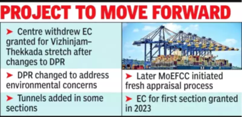 Vizhinjam-Navaikulam Outer Ring Road Project Gains Momentum with Environmental Clearance Expected
