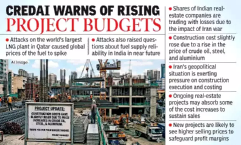 West Asia Conflict Drives Up India's Construction Costs via Energy Price Surge