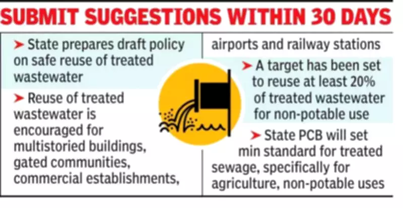 West Bengal Drafts Policy for Safe Reuse of Treated Wastewater