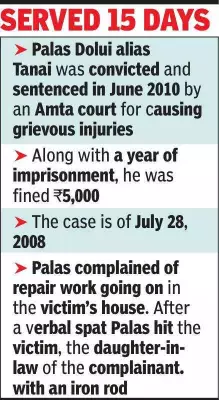 Calcutta High Court Reduces Sentence Citing 15-Year Litigation Delay as Punishment