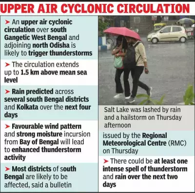 Cyclonic Circulation Over Bengal to Trigger Thunderstorms and Rain for Four Days