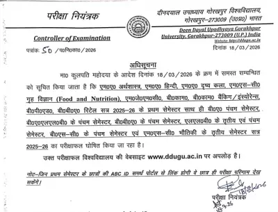 DDU Gorakhpur University Declares UG and PG Odd Semester Results for 2025-26