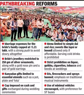 Gujarat's Bhil Tribe Imposes Rs 11 Lakh Fine to Curb Polygamy and Wedding Extravagance