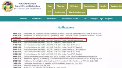 HPBSE Releases SMC-LDR Test 2026 Answer Keys, Sets Objection Deadline