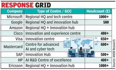 IT Giants Activate Business Continuity Plans Amid Middle East Crisis