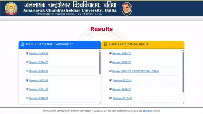 JNCU Declares 2026 Results for BA, BSc, BCom, BBA Under NEP Framework