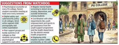 Karnataka Mandates Child Protection Measures in All Pre-University Colleges