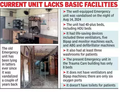 Kolkata Hospital Emergency Unit Repairs Begin After Patient Deaths Spark Action