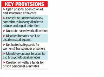 Maharashtra Passes Historic Prison Reform Bill, Replacing Colonial-Era Laws