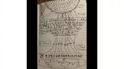 Man's Near-Death Experience Diagram Sparks Cosmic Connection Debate Online