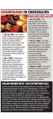 Organized Crime Surge in Chandigarh & Mohali: Gangs Wage Deadly Turf War