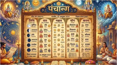 Panchang Today: Your Daily Guide to Spiritual Timing and Mindful Decisions