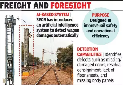 SECR Deploys AI Wagon Damage Detection System in Bhilai for Enhanced Rail Safety