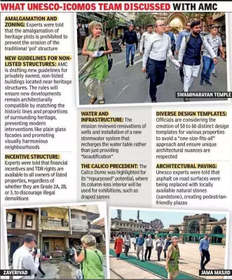 UNESCO Audit Scrutinizes Ahmedabad's World Heritage Status After a Decade