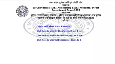 UP Police SI, ASI Final Results 2023 Declared: Direct Link Available