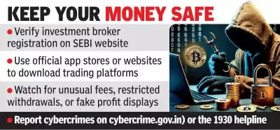 Vizagites Lose ₹35+ Lakh in Crypto Scam: Fraudsters Pose as Experts on Telegram