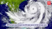 2026 Atlantic Hurricane Season Forecast: 11-16 Storms Predicted, US Coast on Alert