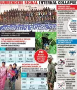 Abujhmarh's Transformation: From Maoist Stronghold to Development Frontier