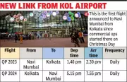 Akasa Air Launches First Direct Kolkata-Navi Mumbai Flight from March 29
