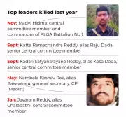 Amit Shah Declares India 'Naxal-Free': Implications and Future Challenges