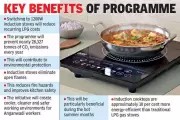 Andhra Pradesh's Clean Cooking Program Recognized as National Benchmark by Union Government