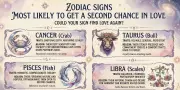Astrology Reveals Zodiac Signs Most Likely to Get a Second Chance in Love
