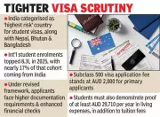 Australia's Tighter Visa Rules Hit Indian Students After Migration Protests
