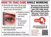 Bengaluru's IT Workforce Faces Rising Threat of Computer Vision Syndrome