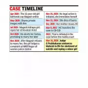 Chennai Court Sentences Ex-Cop to Life for Rape, Abetment of Minor's Suicide