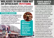 Chhattisgarh High Court Strikes Down Molasses Control Rules as Unconstitutional
