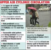 Cyclonic Circulation Over Bengal to Trigger Thunderstorms and Rain for Four Days
