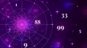 Daily Numerology Guide: Personalized Insights for Numbers 1-9