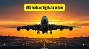 DGCA Mandates 60% Free Seats on Flights to Curb Surge Pricing, Boost Accessibility
