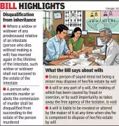 Gujarat's Uniform Civil Code Bill Proposes Three-Tier Inheritance System