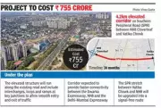 Gurgaon's Rs 755 Crore Elevated Corridor on SPR to Ease Traffic, Boost Connectivity