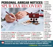 GVMC Property Tax Collections Surpass ₹510 Crore, Eye ₹600 Crore Milestone