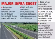 Historic Errakatta Bypass Modernization Gains Momentum After Six Decades
