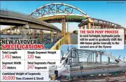 Indore's Luvkush Square Flyover Sees 400-Tonne Steel Girder Placed at 23 Meters