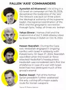 Iran's Axis of Resistance: How Israel and US Strikes May Have Ended Its Era