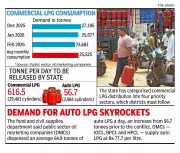 Karnataka Issues SOPs for LPG Distribution Amid West Asia Crisis, Prioritizes Essential Sectors
