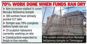 Karnataka Women Pool Gruhalakshmi Funds to Revive Stalled Temple Construction