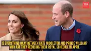 Kate Middleton and Prince William Reduce Royal Duties for Family Time in April