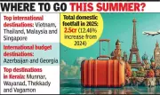 Kochi's Summer Travel Plans Derailed by Middle East Conflict and Soaring Costs