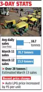 Kolkata Auto LPG Sales Triple After Price Hike, Defying Economic Logic