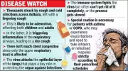 Kolkata Battles Viral Surge: Persistent Cough and Hoarseness Plague Thousands